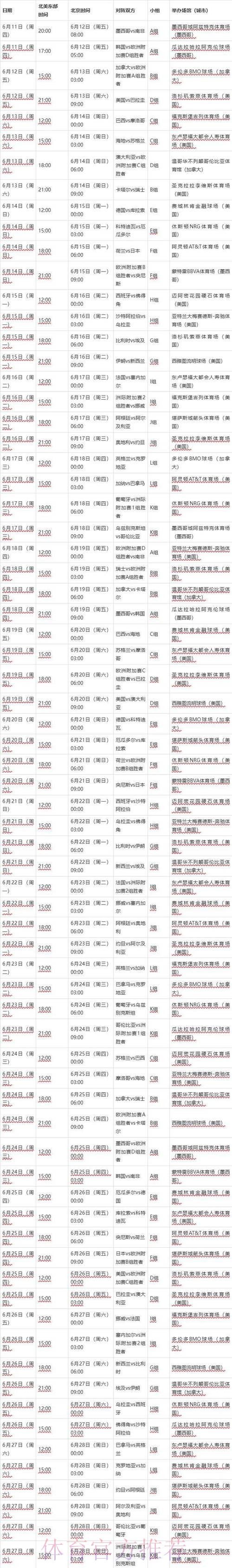 2026世界杯每日赛程什么时候开始