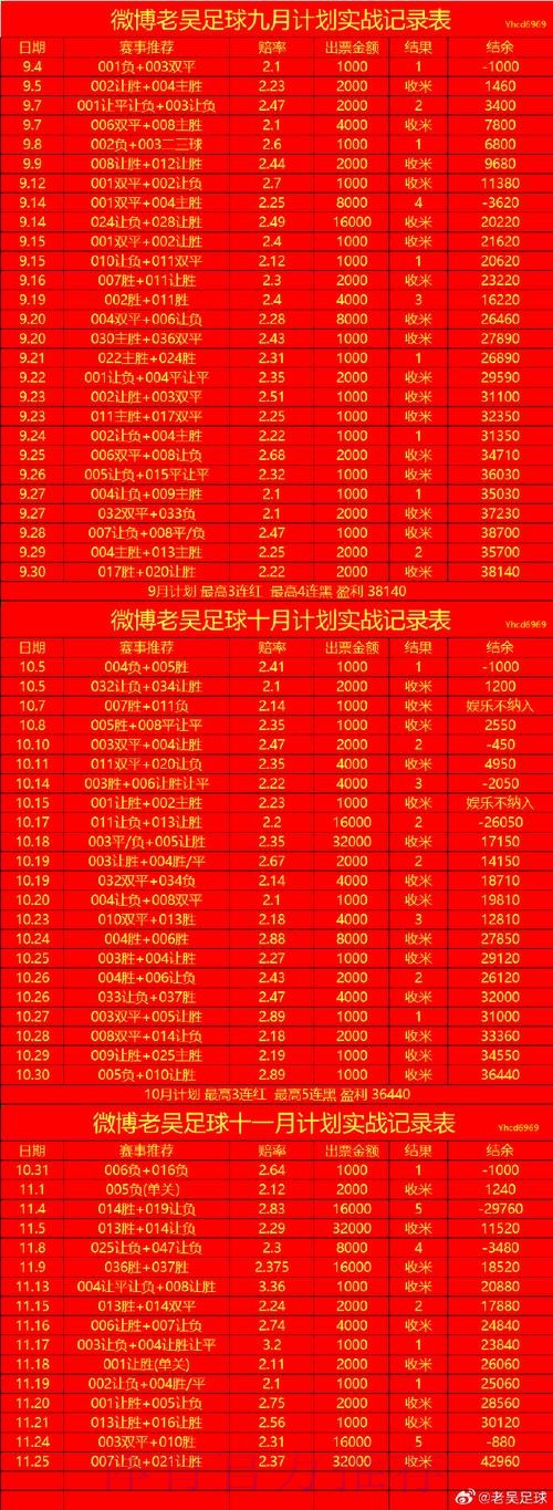 世界杯滚球网页版最佳